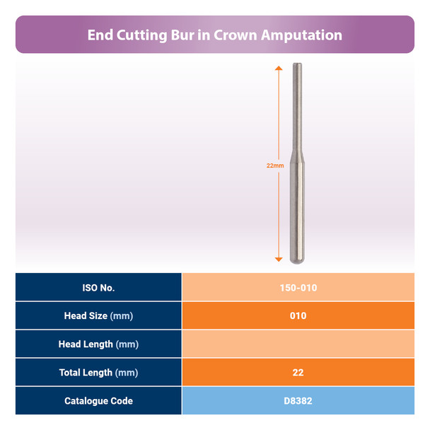 End Cutting Diamond Bur Medium Grit1